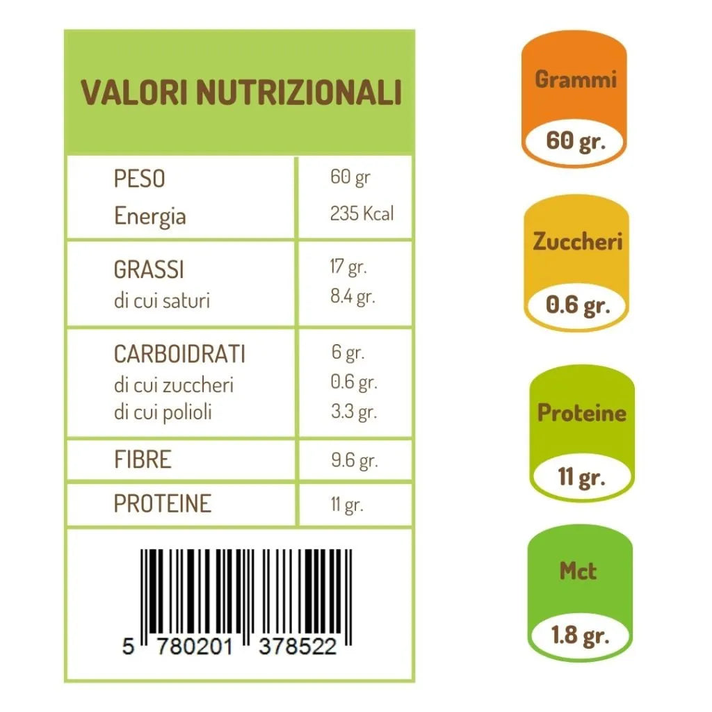 Dr. Keto-Donut al cacao con gocce di cioccolato