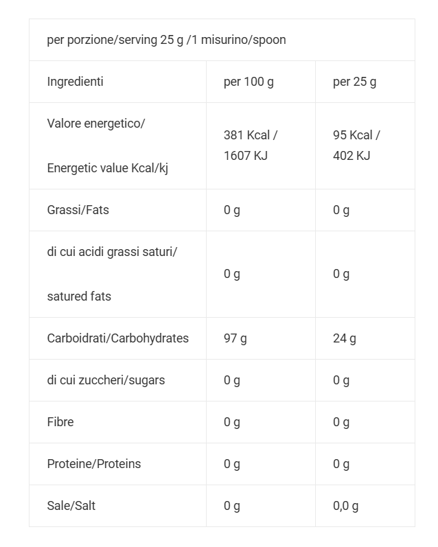 Recharge Professional – Pronutrition | Ciclodestrine ad Alta Prestazione (908g)