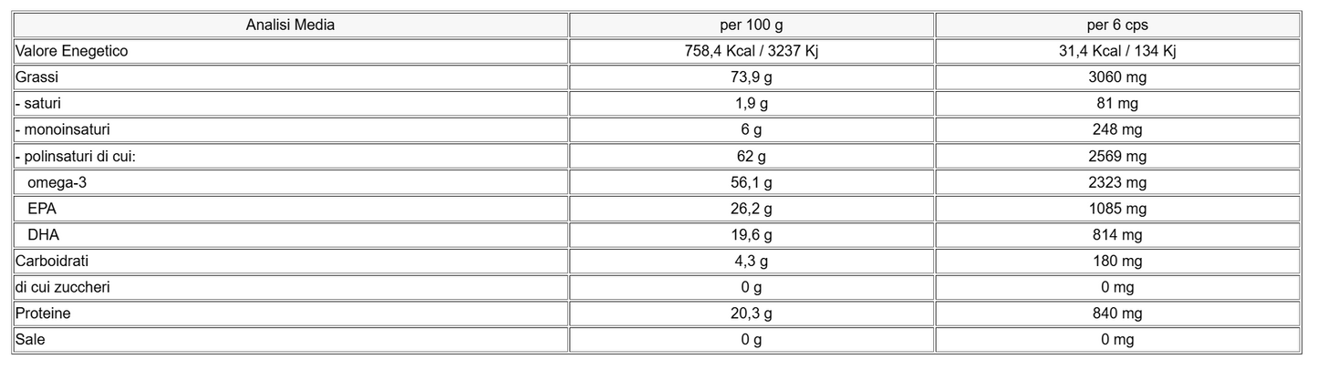 Super omega 3 - Volchem