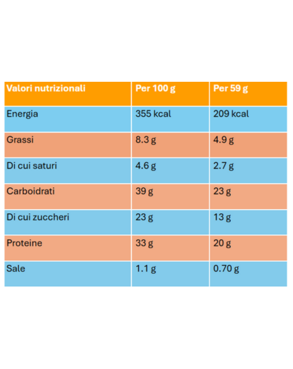 Mars Hi Protein Barrette Chocolate Caramello salato