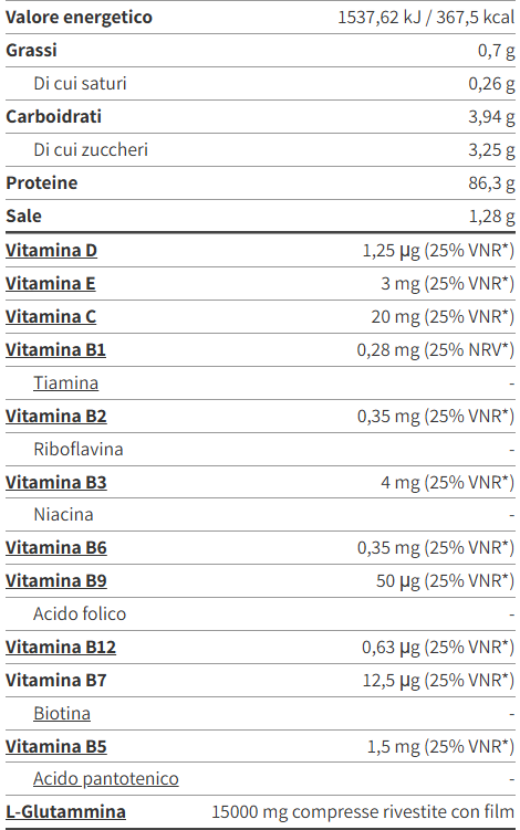 Proteine in polvere BEST PROTEIN WHEY ISOLATE 1000g