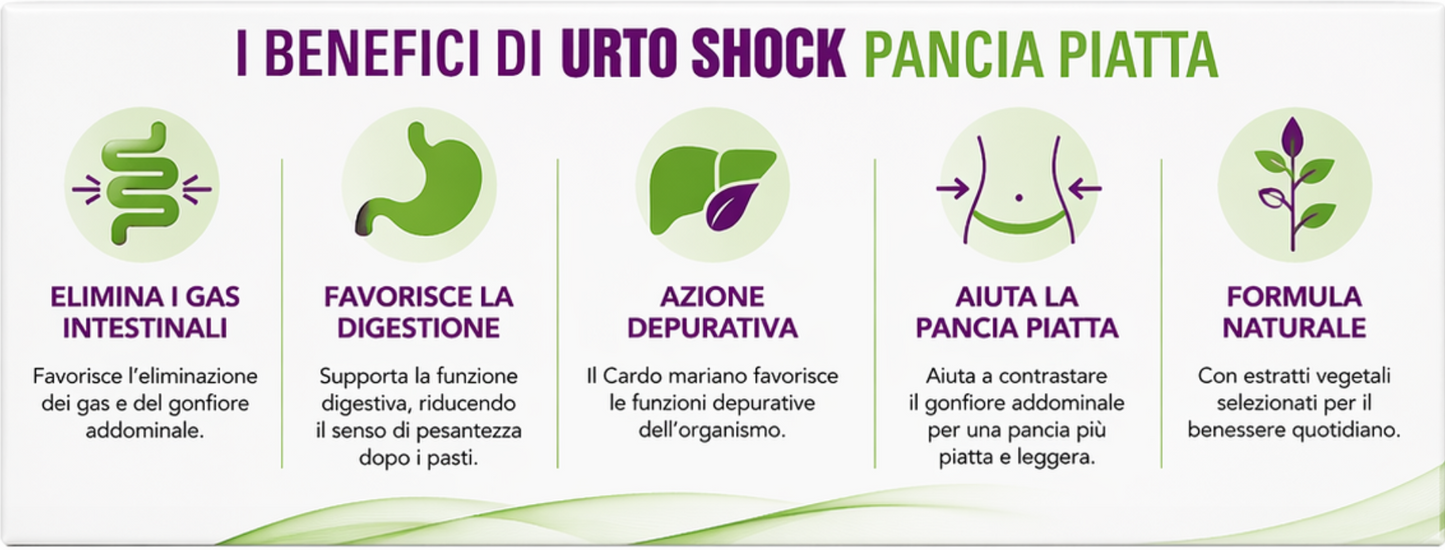 Pancia Piatta UrtoShock