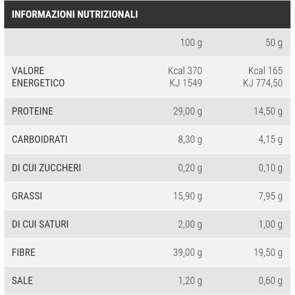 PRONUTRITION Sfilatino Ketogenico